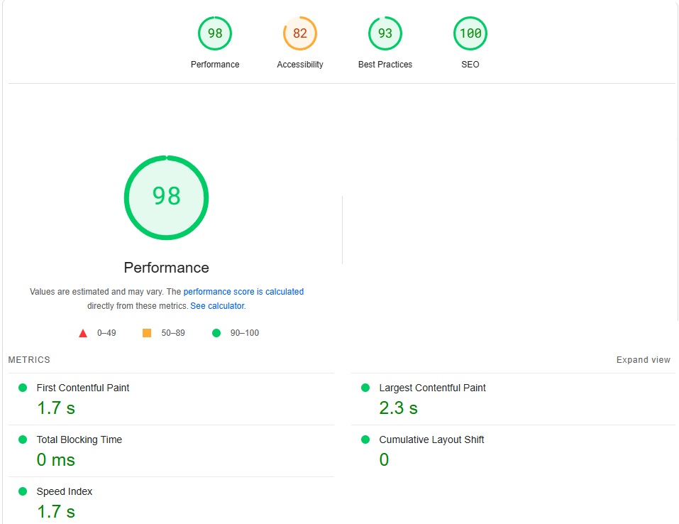 Core Web Vitals Example - performance - We Do Web